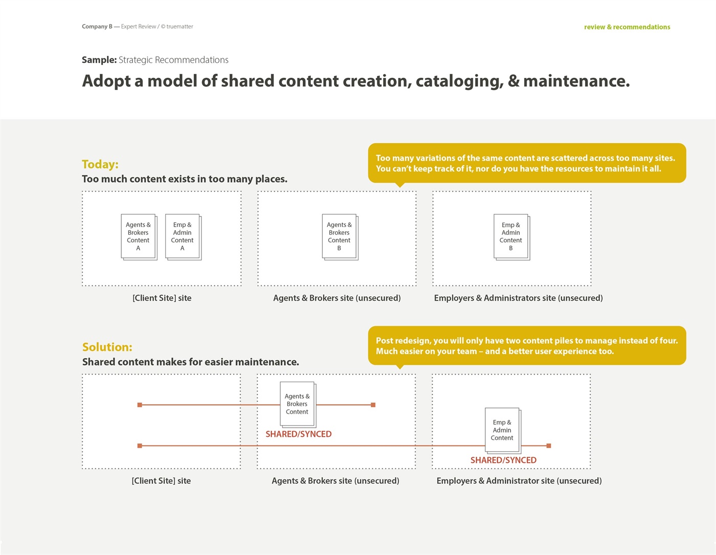 Sample page from an Expert Review showing a key recommendation: Put the Focus on Users' Tasks. Below, two section outline What's working and Recommendations for improvements along with clear, easy-to-read explanations for each item.